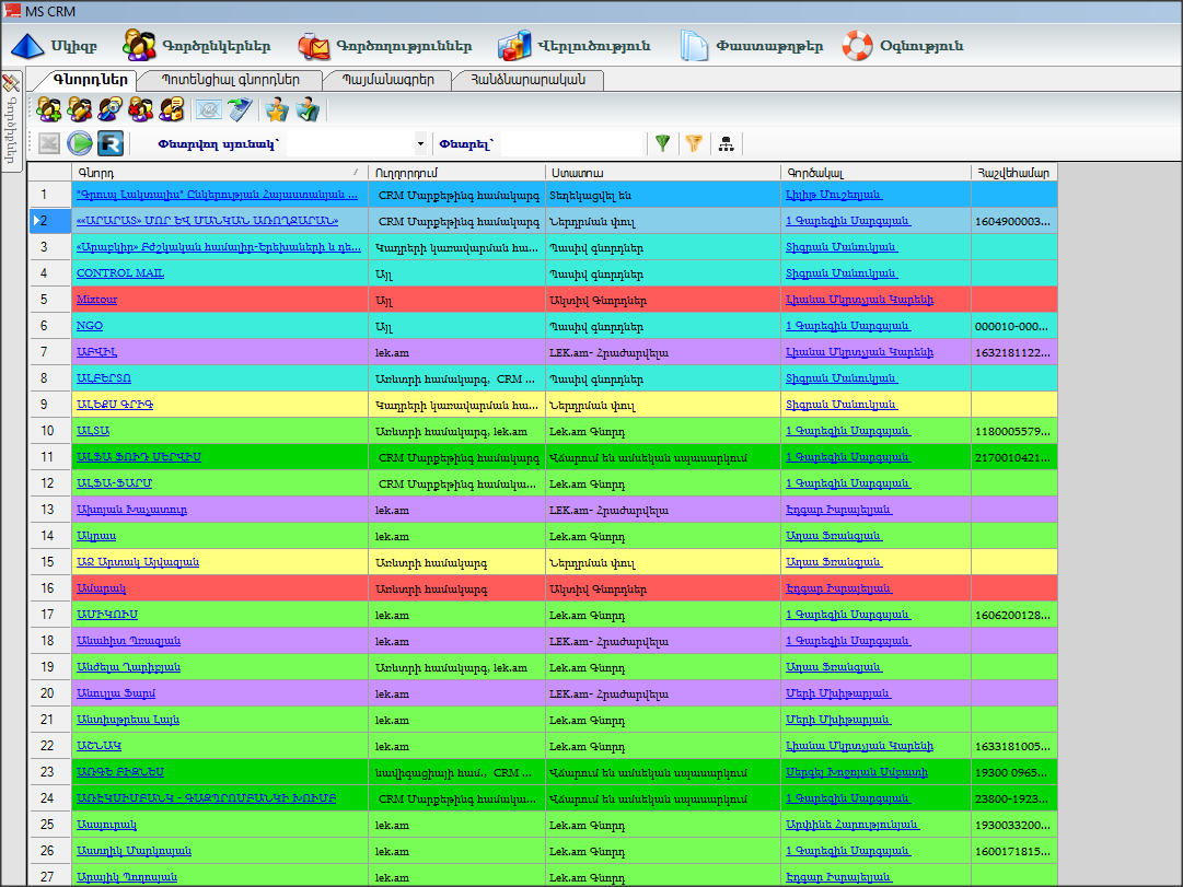 Ведение CRM. База CRM что это. CRM программа. Ведение базы CRM что это такое. Ведение базы клиентов