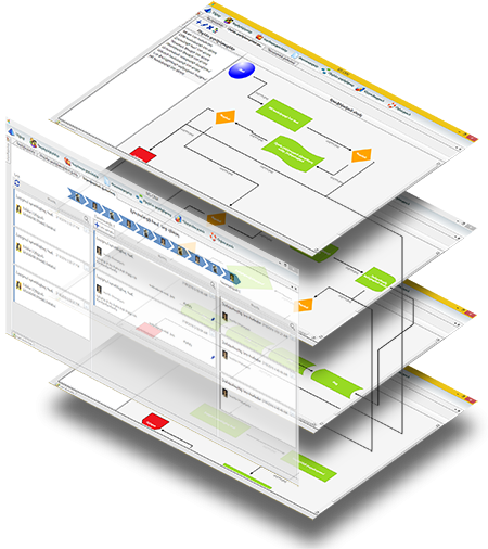 What Problem Does BPM Solve?