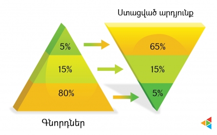 webly-asset-3