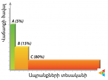 webly-asset-3